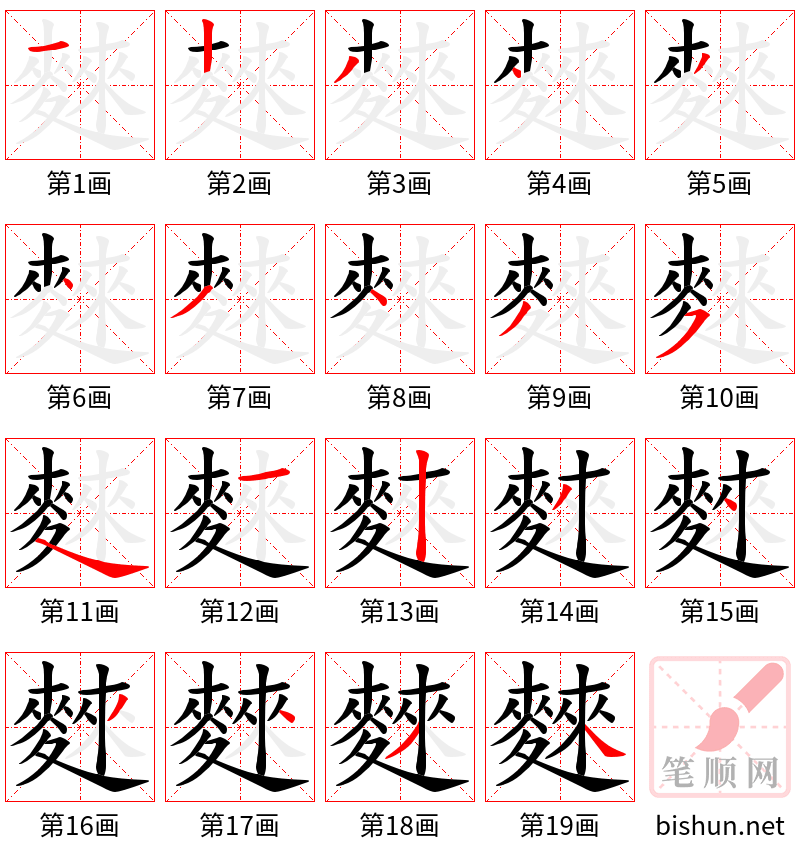 麳 笔顺规范