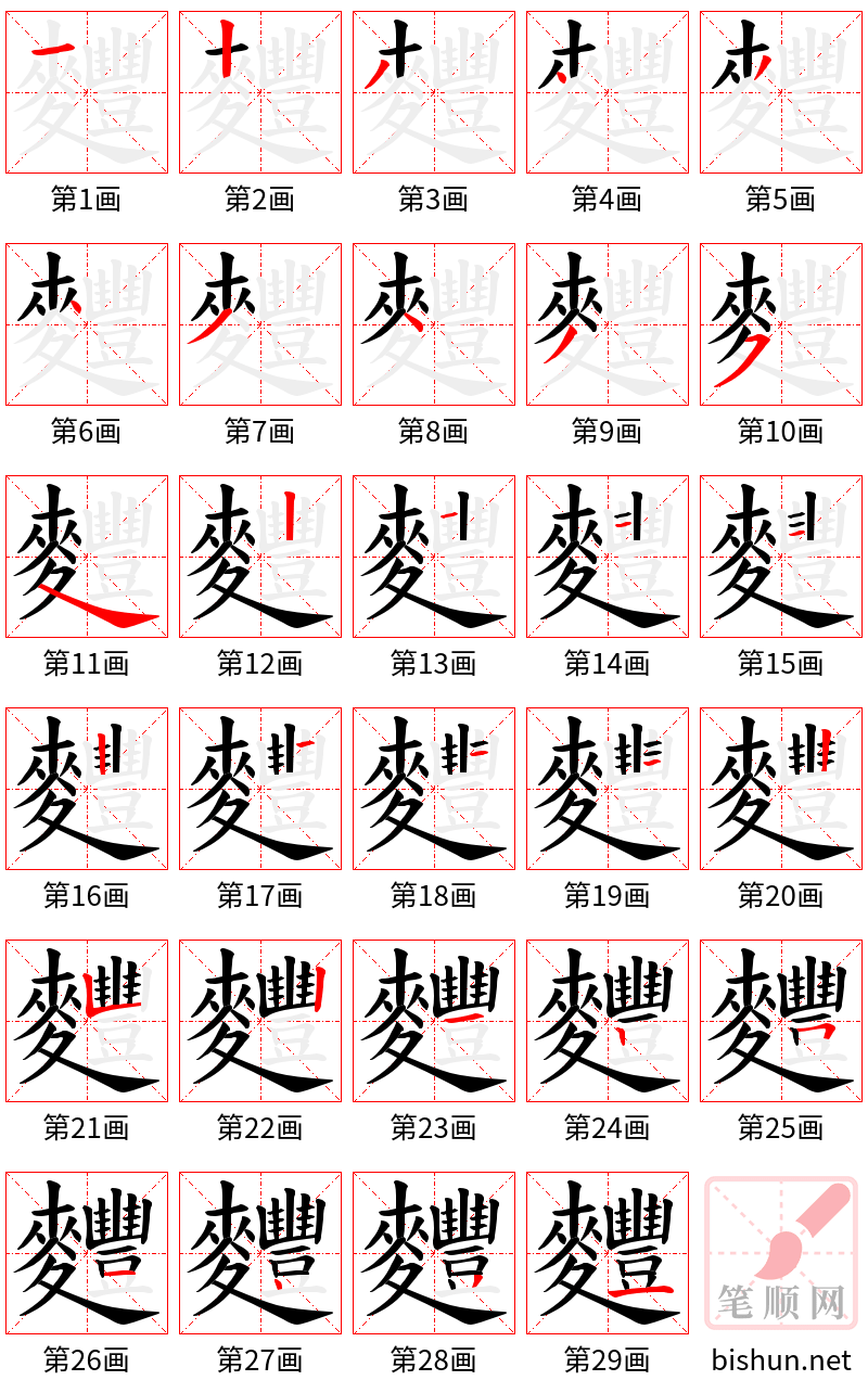 麷 笔顺规范