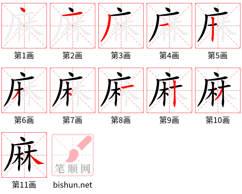 麻 笔顺规范