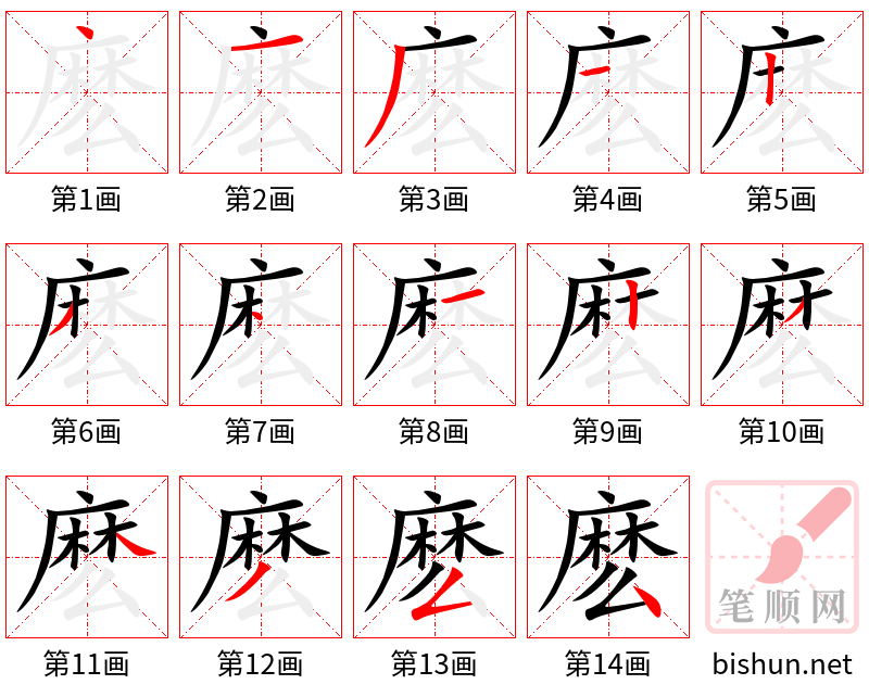 麽 笔顺规范