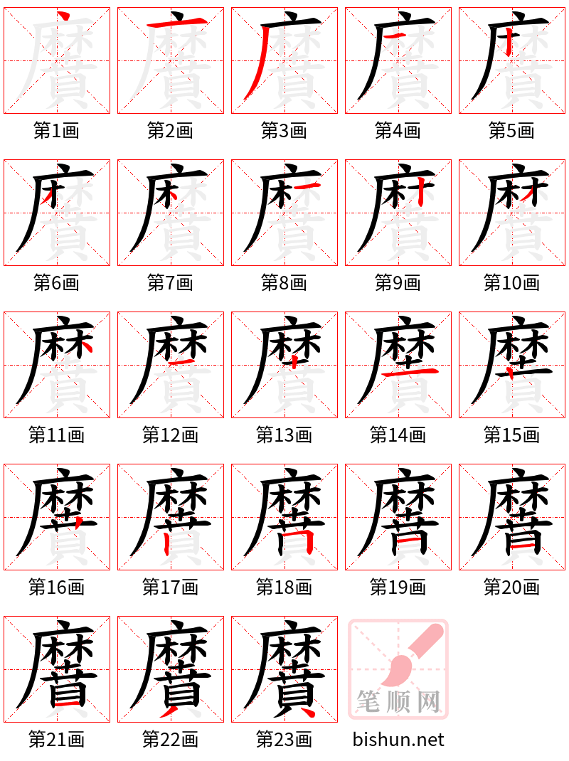 黂 笔顺规范