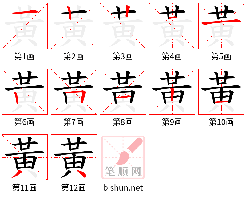 黃 笔顺规范