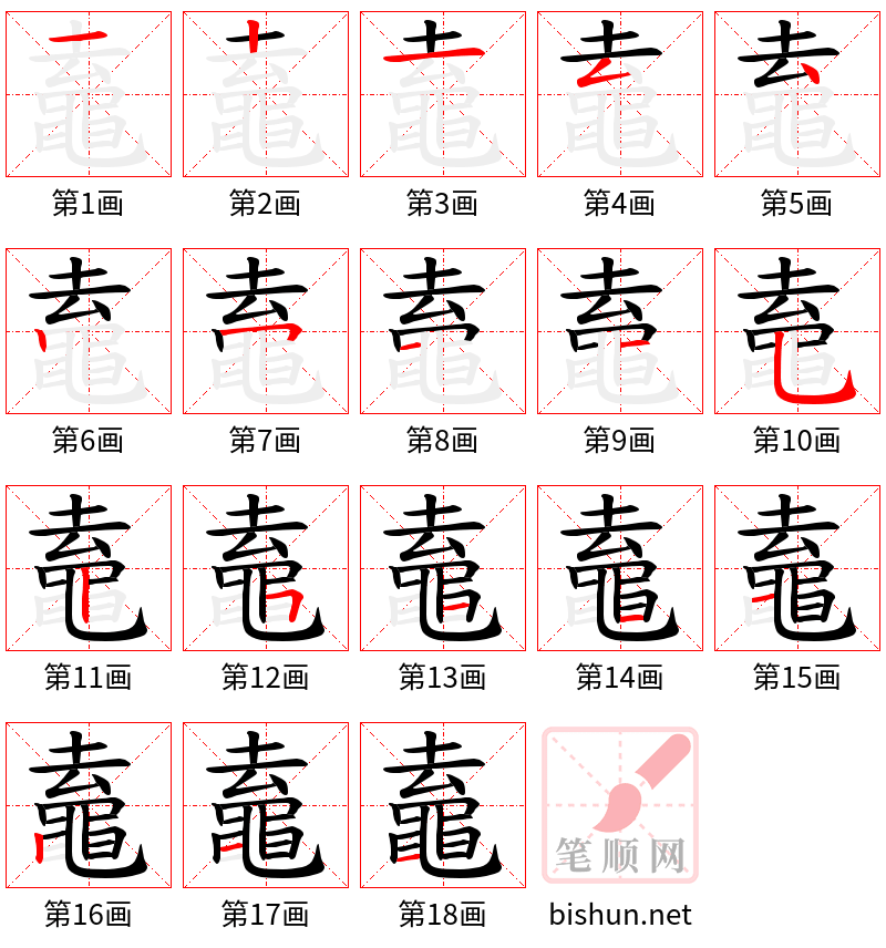 鼁 笔顺规范