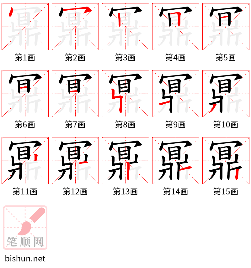 鼏 笔顺规范