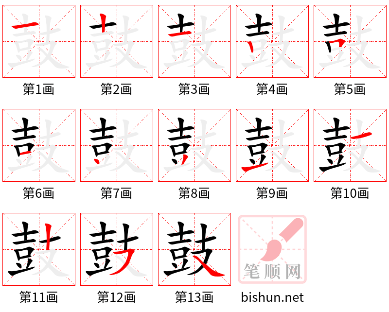 鼓 笔顺规范