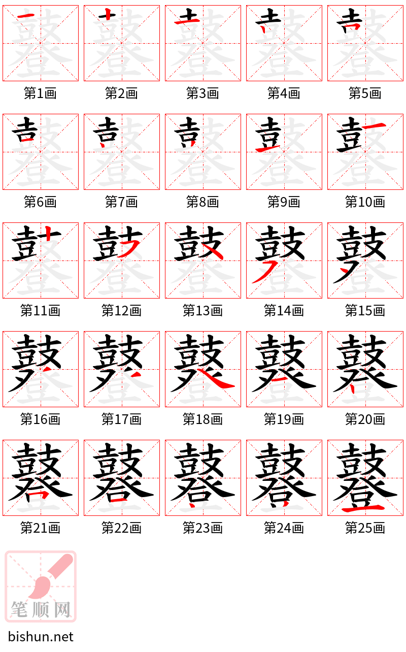 鼟 笔顺规范